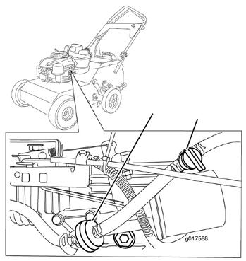 SPEIFITIONS & MINTENNE 2 4. Disconnect the fuel line by loosening the tube clamp at the carburetor. 5. Open the fuel valve by turning the lever to the open position. 6.