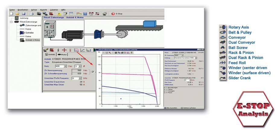 Application Support Software SERVOsoft and Rockwell Motion Analizer STOBER s SERVOsoft (downloadable online software) enable users to size linear and rotary applications.