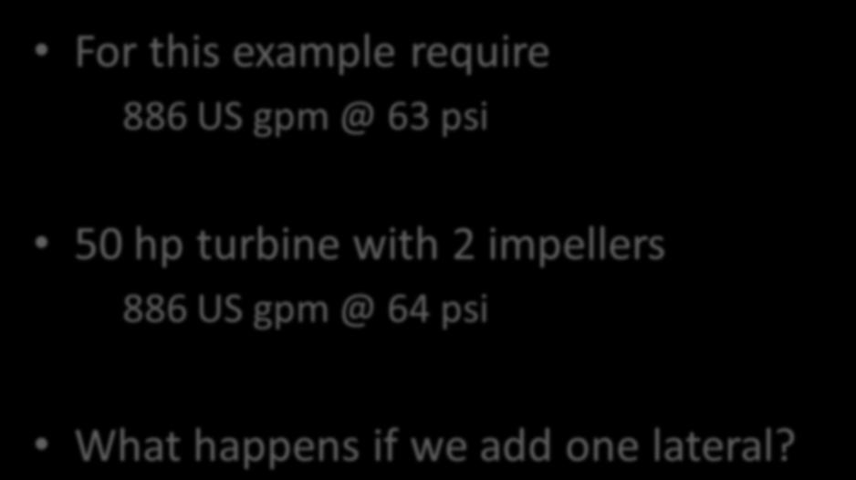 Pump For this example require 886 US gpm @ 63 psi 50 hp turbine