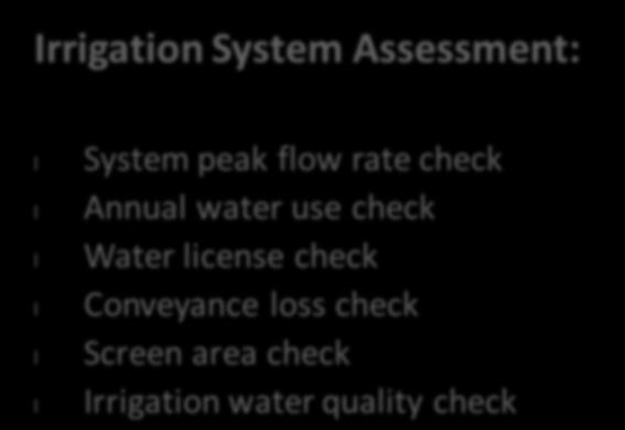 B.C. Environmental Farm Plan Irrigation System Assessment: l l l l