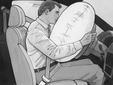 {CAUTION: Where Are the Airbags? Anyone who is up against, or very close to, any airbag when it inflates can be seriously injured or killed.
