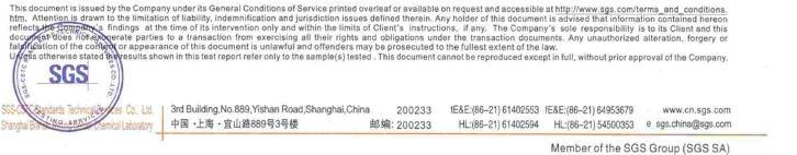 Test Report No Date: 10 May 2010 Page 1 of 6 NINGBO VINKOE IUSTRY CO,LTD 4225,48 KARAT,NO1388 TIANTONG NORTH RD,YINZHOU 315100,NINGBO CITY,CHINA THIS REPORT IS TO SUPERSEDE TEST REPORT