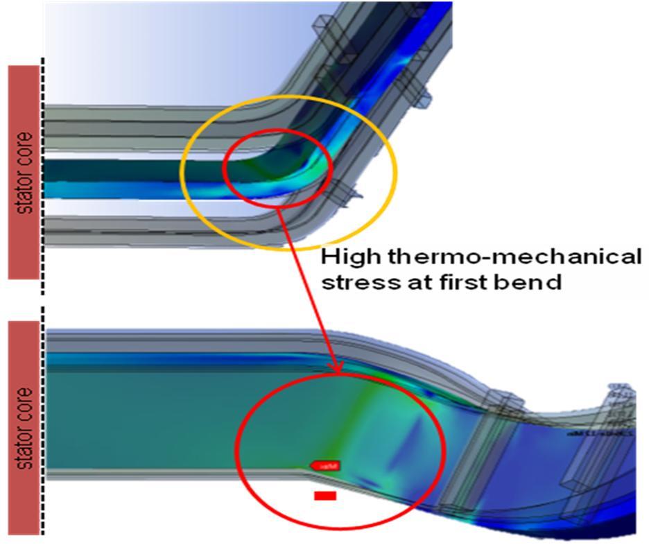 The extremely high degree of detail requires intelligent modeling and calculation strategies to determine the stresses in various components (such as the insulation on a stator bar).