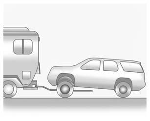 What is the towing capacity of the towing vehicle? Be sure to read the tow vehicle manufacturer's recommendations.. What is the distance that will be traveled?