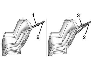 3-38 Seats and Restraints When securing a child restraint in the front outboard passenger seat, study the instructions that came with the child restraint to make sure it is compatible with this