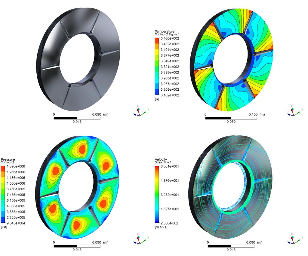 Prediction of Mechanical and Thermal Loading The oil film properties can be calculated using CFD Turbine side
