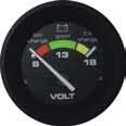 gauge. Can be set at any angle.