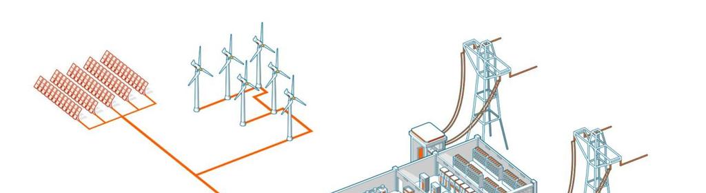 Typical irpp application - Intelligent power - Distribution units - Remote power panels - Branch circuit monitoring - Low-voltage switchboards / switchgear - Rectifiers - Circuit breakers - UPS -
