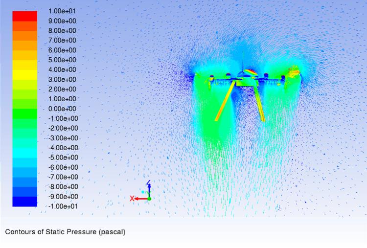 Fig. 13: Velocity vectors and static pressure values on the UAV body IV. Gas sensors selection The gas sensor selection has been for the PM10 suspended particulated matter (SPM), O3 and NO2.