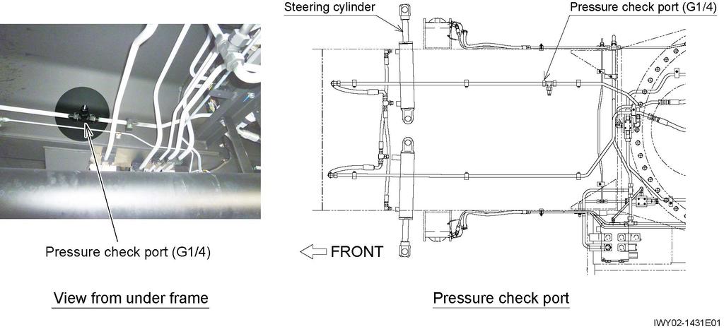 Y-2 Y-2 Adjusting Pressure (Hydraulic Pressure) 4.