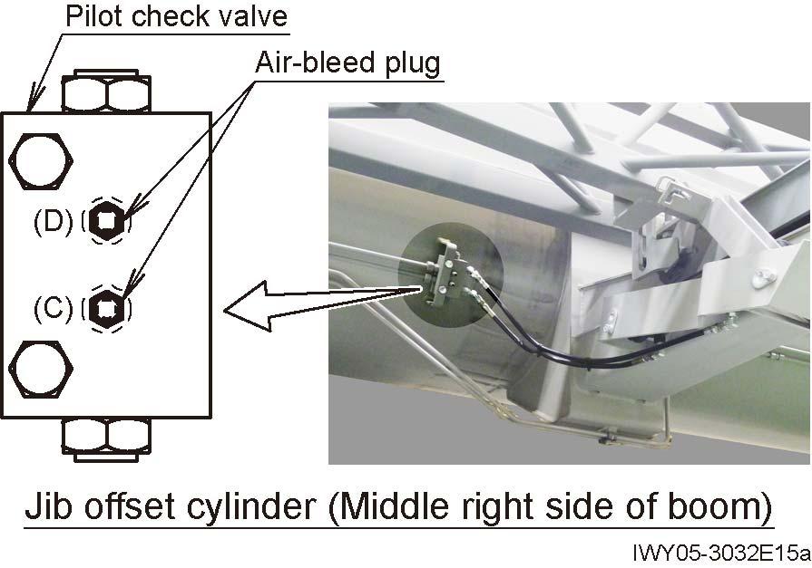 (2) Attach a hose to air-bleed plug (A) and loosen the air-bleed plug.