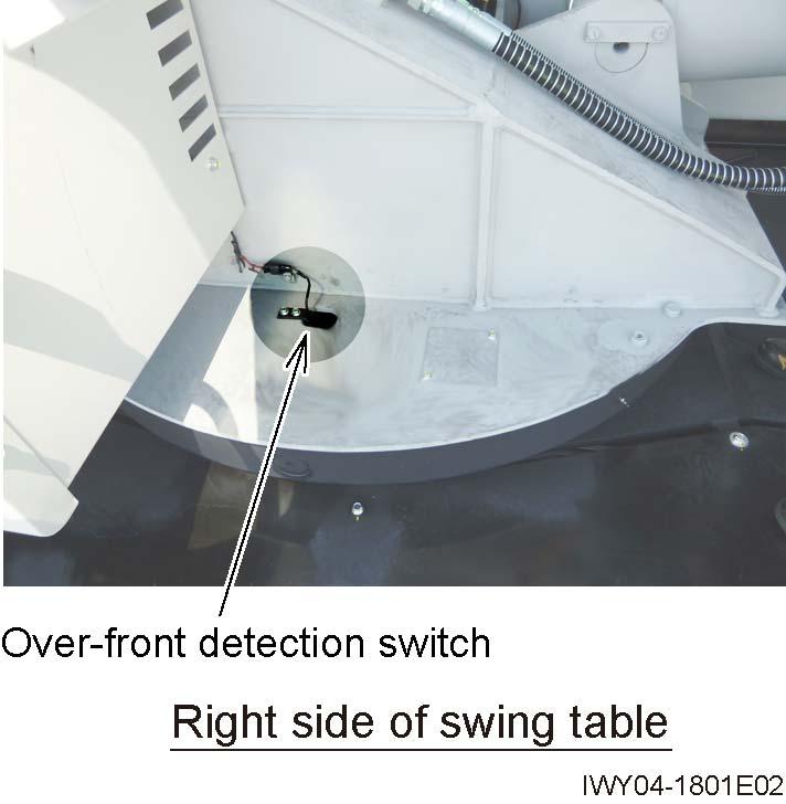 Y-5 Y-5 Adjusting Procedure (Electric) 6. Over-front detection switch (CN521) 349-520-30000 Fully retract the boom and swing it to the over-front.