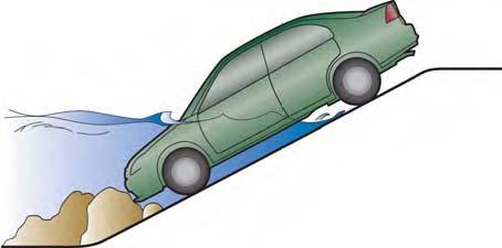 Emergency Procedures SUBMERGED OR PARTIALLY SUBMERGED VEHICLE Pull the vehicle out of the water, then use one of the following procedures for preventing electric current from flowing through the