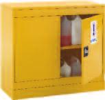 Hazardous Substance Cupboards Hazardous substances should be locked away in a secure facility when not in use.