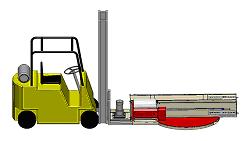 2.3 Installation Step 1 - Place the machine in the desired location using a tow motor or crane capable of handling a