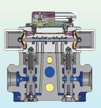 Principles of Operation Valve Cross Section Section Schematic 1. Main stage monoblock casting 2. Mainstage spools 3. Pilot valve 4. Voice coil actuator 5. Centering spring 6. Pilot spools 7.