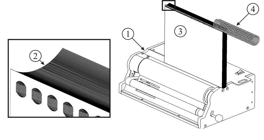 Detailed Use of the HD-4170 Rhin-O-Roll; Doc-U-Form Book Former. See Illustration 3.0. The Doc-U-Form Book Former shapes the binding end of your book so that insertion and starting of the coil is simple to do.