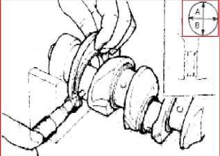 5) Inspect the connecting rod journal and connecting rod bearing a. Examine the diameter of connecting rod journal. (See fig.84) Measure the axle diameter of connecting rod with micrometer caliper.