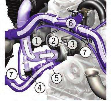Acceleration with boost pressure Decerlation Air Control If acceleration is interrupted, the compressed air accumulates ahead of the closed throttle valve and causes the turbine wheels to slow down