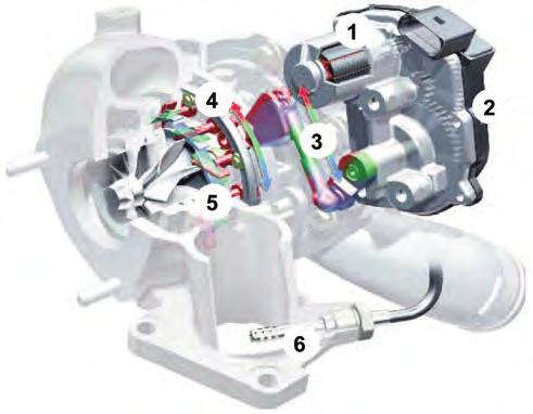 Additional DME Functions & Special Control Systems VTG Turbocharger The 911 Turbo (997) uses two turbochargers with variable turbine geometry (VTG).