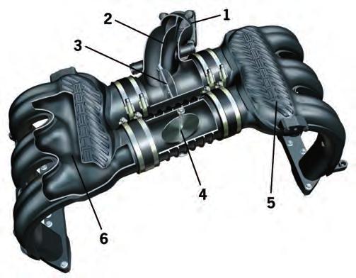 Variable Intake Manifold Geometry Intake Systems The additional charge as a result of dynamic supercharging depends on the engine s operating point.