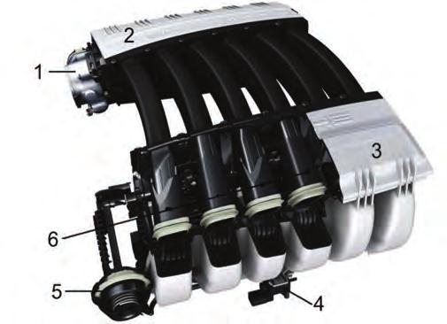 For optimum efficiency, the compressed and heated air is cooled again by the charge-air coolers (upstream of the electronic throttle) in the turbo engines. Intake Manifold - Cayenne 3.