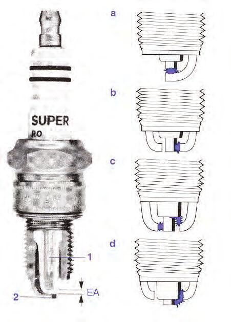 Ignition System Spark Plugs The task of the spark plug is to generate a spark that is used to ignite the fuel/air mixture.