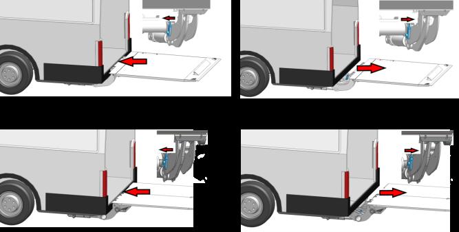 By turning the screw in the adjustment fork to the right the lift- and tilt arms goes up and the platform are getting closer to the vehicle.