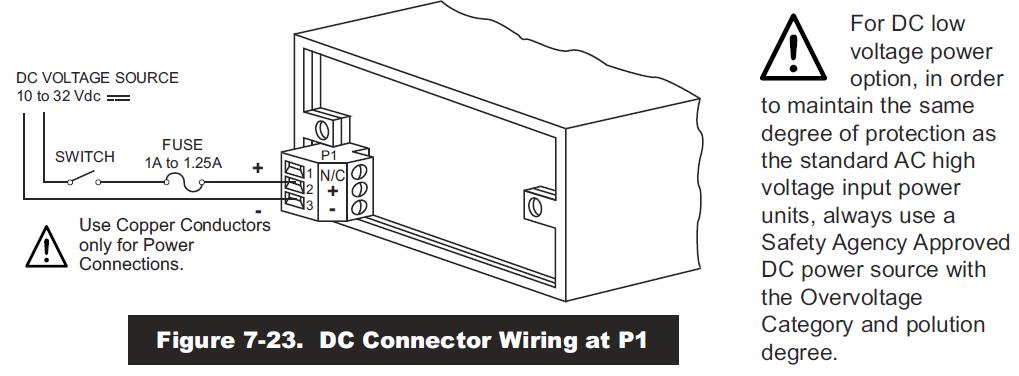 38 Figure 41. DC power supply wire locations. The following instructions are for programming the DP41-B meter to read out torque.