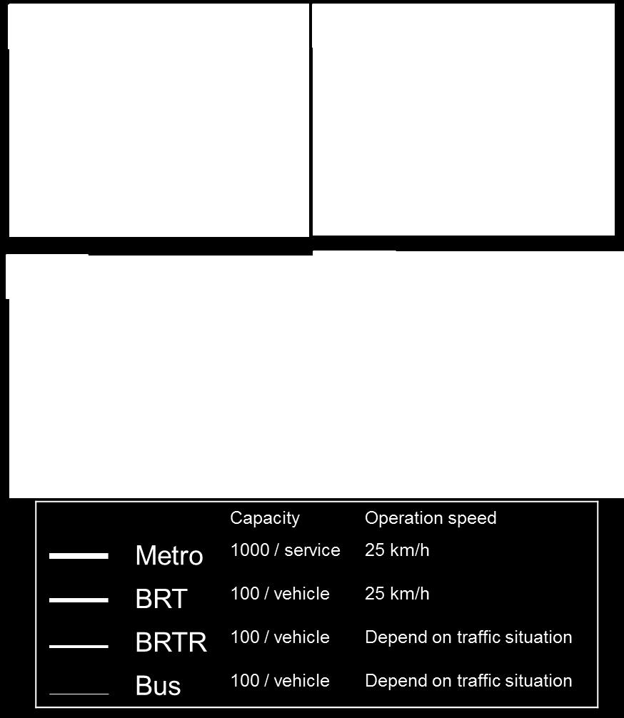 bus rapid transit, BRTR = BRT standard