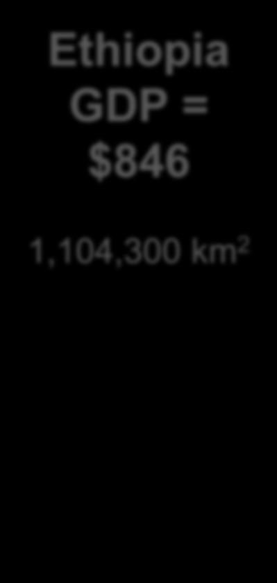 1,104,300 km 2