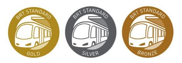 BRT Design has Impact 85 or above 55-69 70-84 ITDP BRT Standard 2013 1. Service Planning 2. Infrastructure 3. StaLon Design and StaLon- Bus Interface 4.