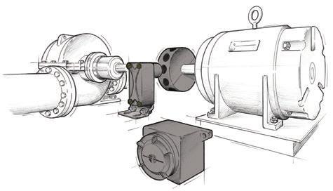 pump shaft and prevent catastrophic damage to the pump shaft.
