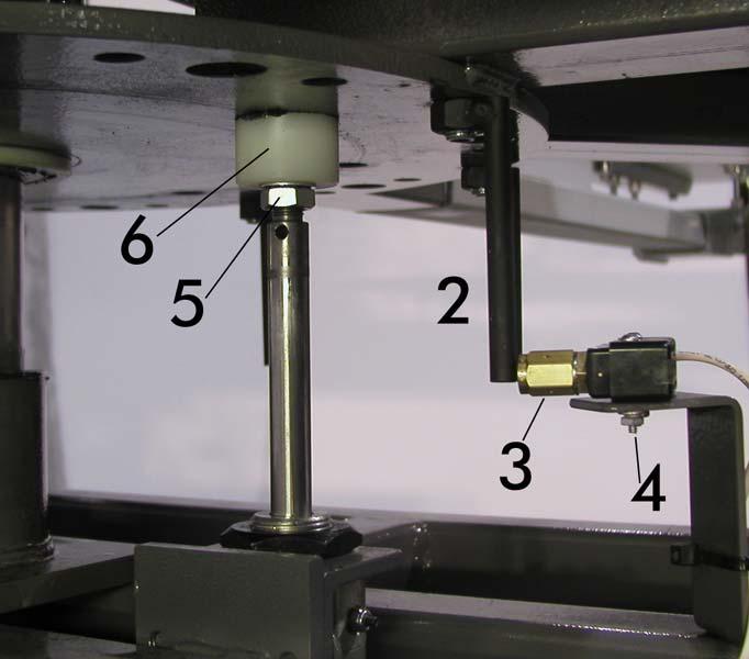 Registration Tabs and Bearings: The registration system on the Trooper-PC consists of a series of tabs and sets of bearings on the carousel arm platform.