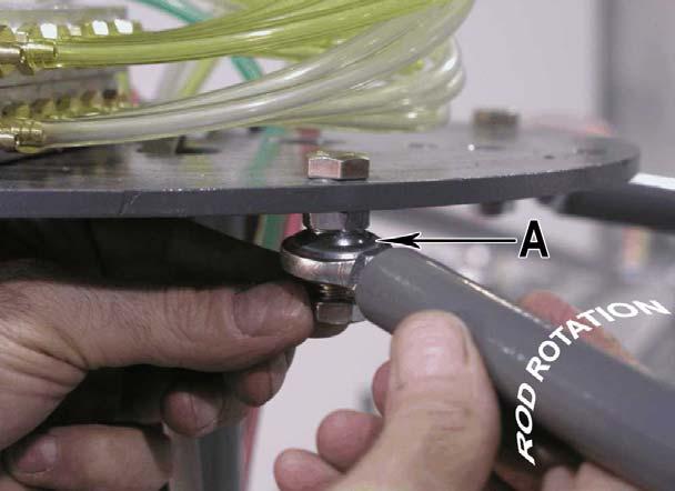The rod may need to be rotated so that the bolt will be aligned through the rod (A) end connection point.