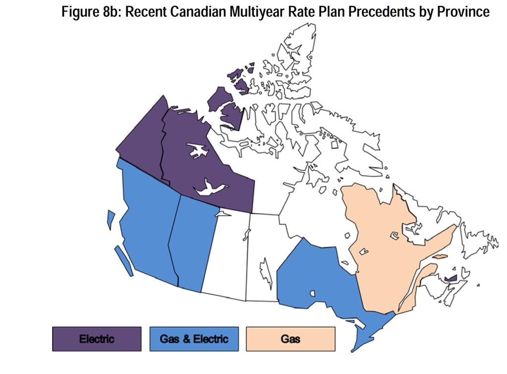 Recent Canadian PBR Precedents Source: PEG Research, Alternative Regulation for