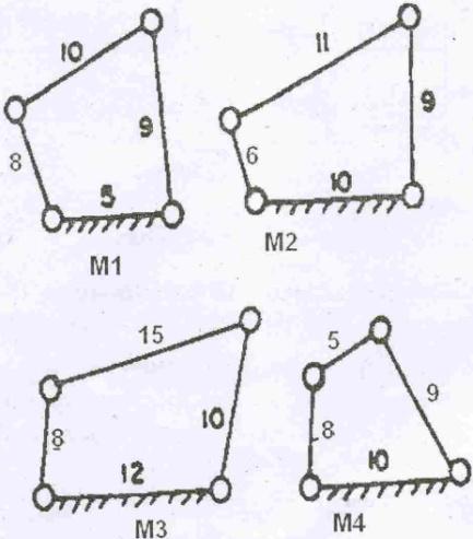 6. Sketch and explain the following: ( i ) Elliptical trammel (8) ( ii) Scotch yoke mechanism. (8) 7. Sketch and explain the four inversions of Single-slider crank chain. (16) 8.