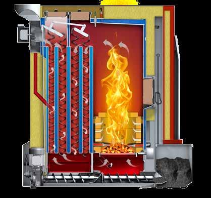 PELLET Eco-PK 150-225 kw PELLETBOILER Cost-effective due to Eco-Mode New grate system: Rotary step grate Latest combustion technology Eco-Control Firebed level control with Lambda sensor and