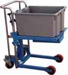 material handling. Its quick lift pump with fold up pedal allows quick and easy height adjustment. With a capacity of 440 lbs.