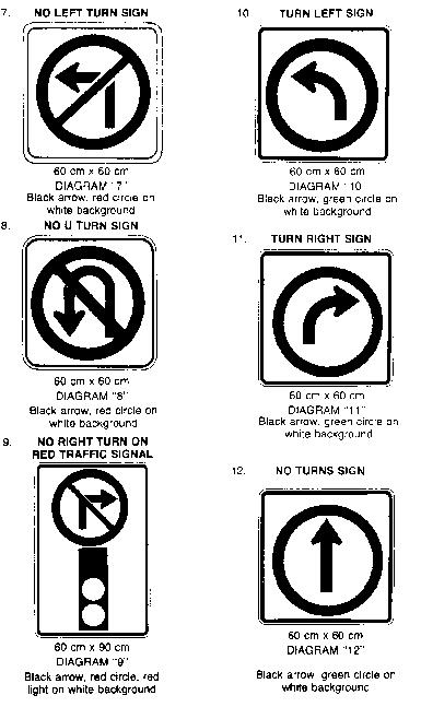 SCHEDULE A Highway Traffic Act Traffic Signs