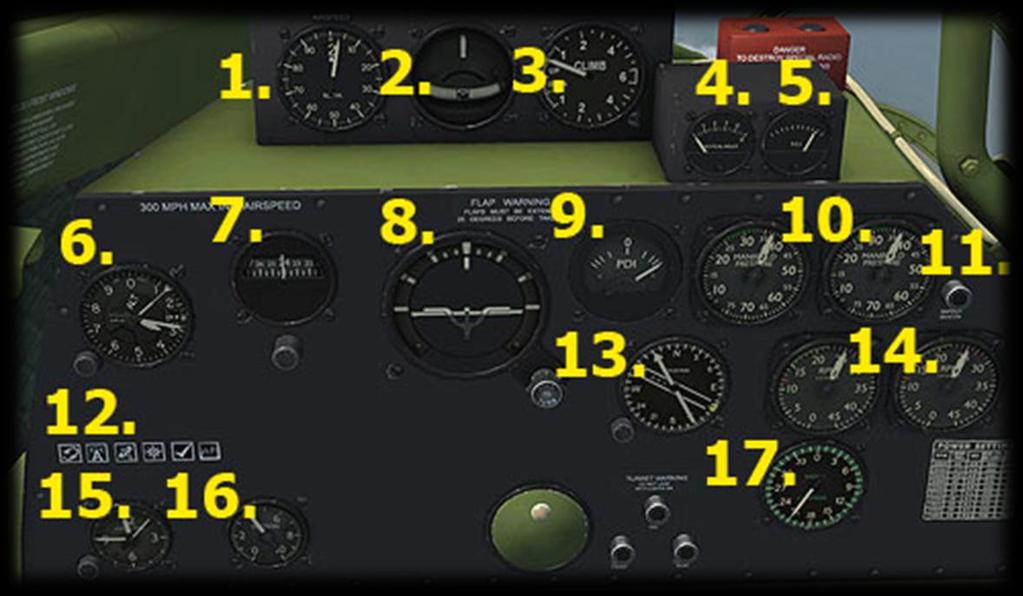 Virtual Cockpit Functions Main Panel 1) Airspeed Indicator. Shows the present airspeed in Miles Per Hour. 2) Turn and Slip Indicator. 3) Vertical Speed Indicator. 4) DME Indicator.