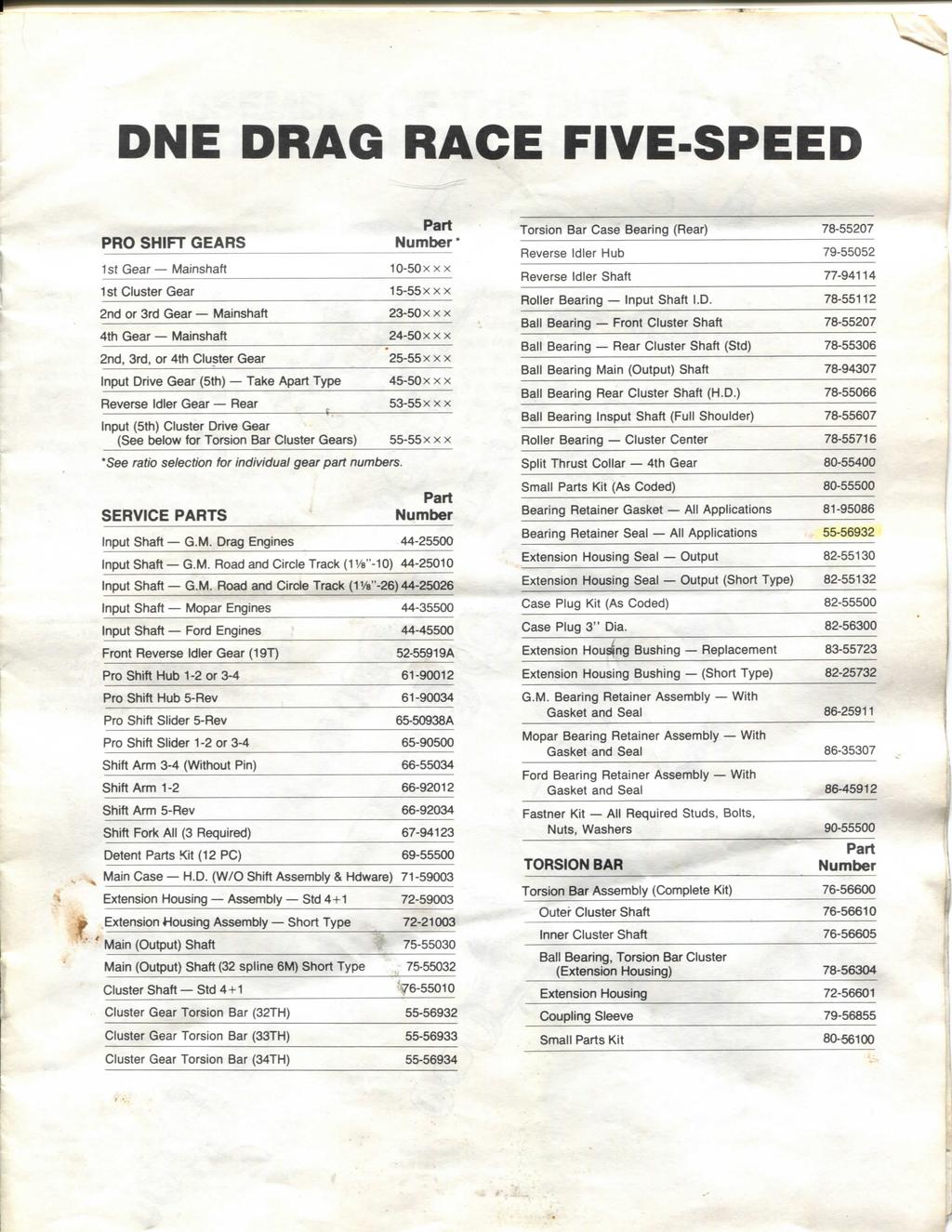 ONE DRAG RACE FIVE-SPEED PRO SHIFT GEARS 1st Gear Mainshaft 1st Cluster Gear 2nd or 3rd Gear Mainshaft 4th Gear Mainshaft 2nd, 3rd, or 4th Cluster Gear Input Drive Gear (5th) Take Apart Type Part