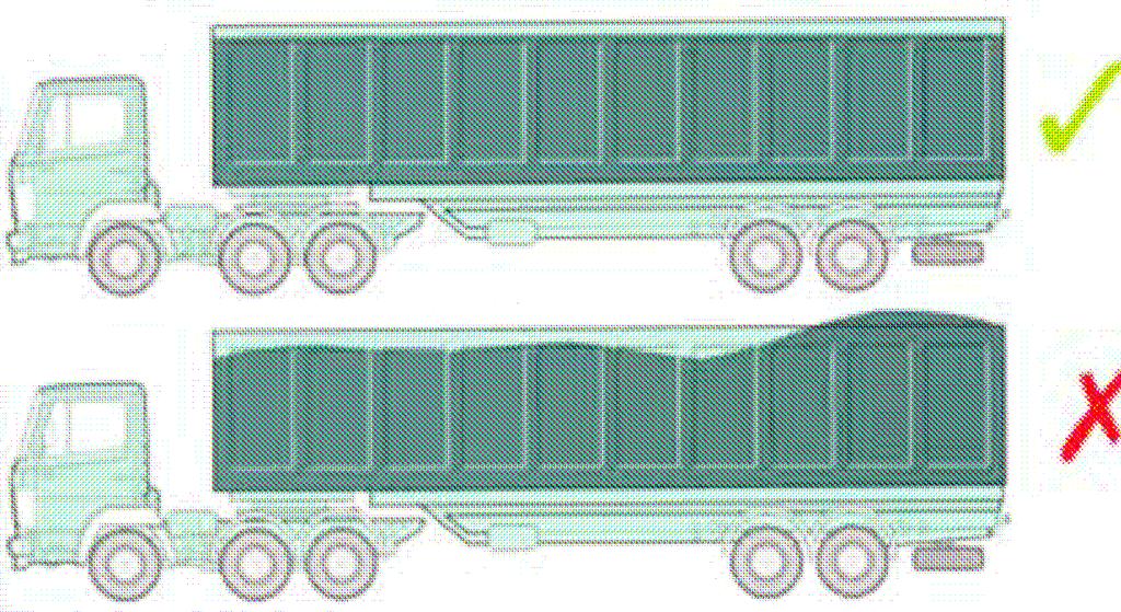 Load Restraint 5.2 Bulk Materials in Tippers The trailer must not be overloaded and axle weights must not be exceeded.