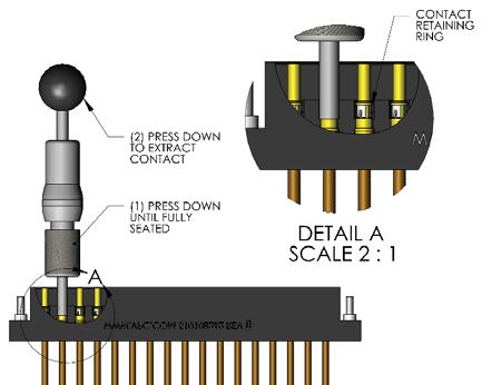 MICRO COAXIAL CONTACTS AND MODULES USER S MANUAL: SECTION 3 MICRO COAXIAL ITA CONTACT INSTALLATION AND REMOVAL PART # 610 141 101 / 610 141 102 / 610 141 103 / 610 141 104 Micro Coax/Power