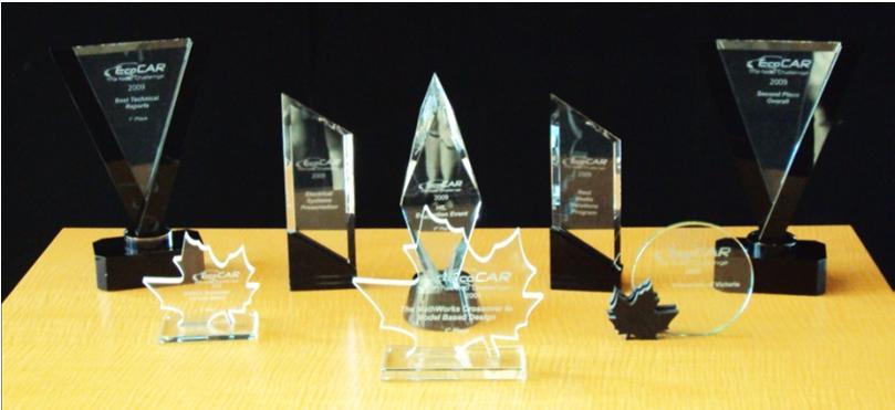 Success Award Best Media Relations Program Faculty Advisors: