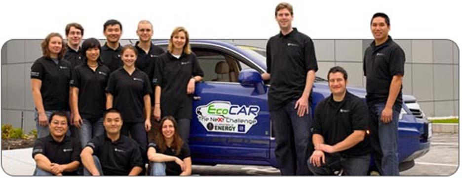UVic EcoCAR 2010 Competition Awards 4 th Place Overall Award Best