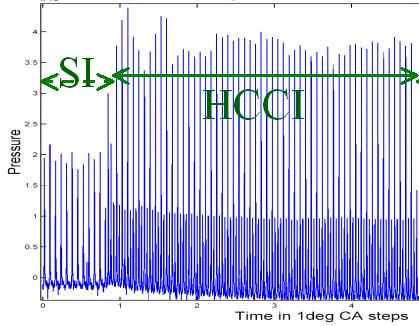 Combustion mode transition SI HCCI