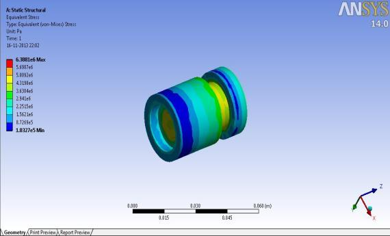 This is the stress diagram of our minor piston or sender piston. Here the max stress generated is 6.3Mpa.