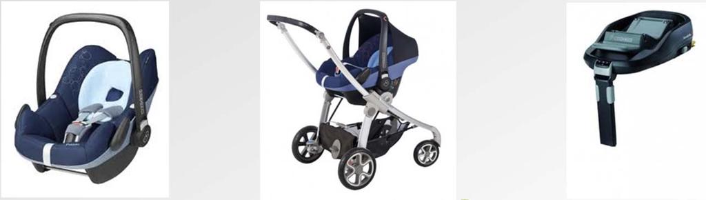 Current situation in the market: a belted infant carrier a stroller a