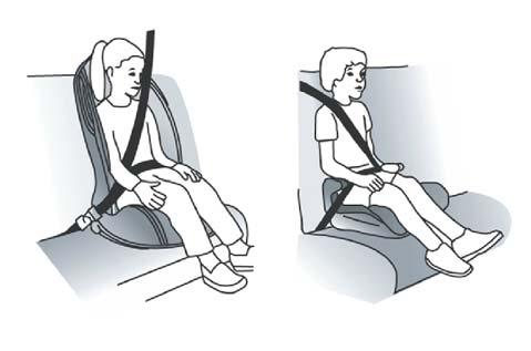 center seat Reversed seat < 10kg 6 to 9 months Seat belt U/SU X < 13kg 12 to 15 months Seat belt U/SU X Forward seat 9 to 18kg 9 to 48 months Seatbelt/ U/UF/SU X ISOFIX Booster seat 15 to 25 kg 4 to